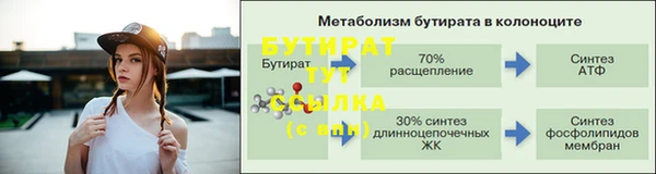 MDMA Верхний Тагил